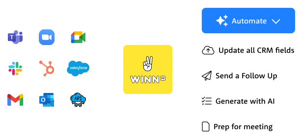 WINN.AI