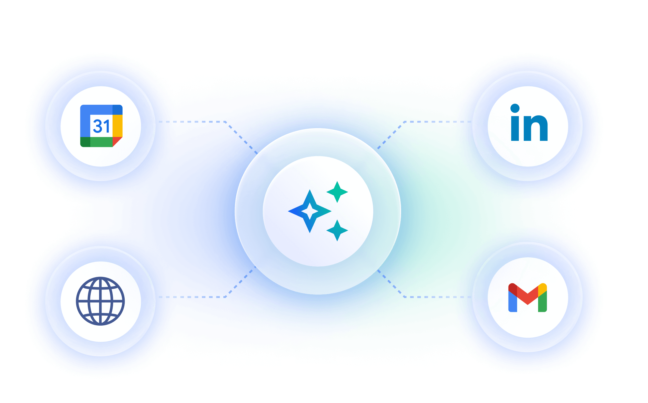 Easily generated in your existing workflow