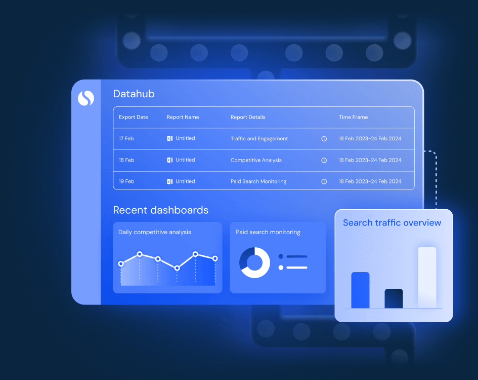 Datahub