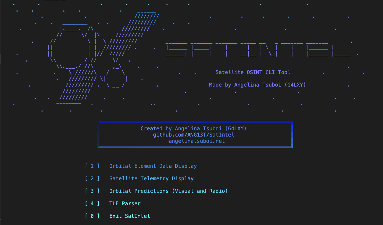 SatIntel Image