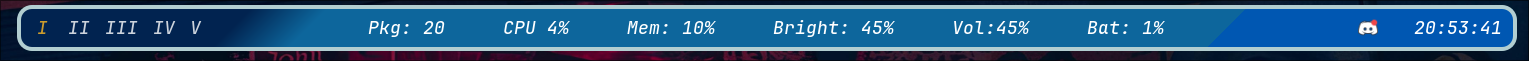 Top bar